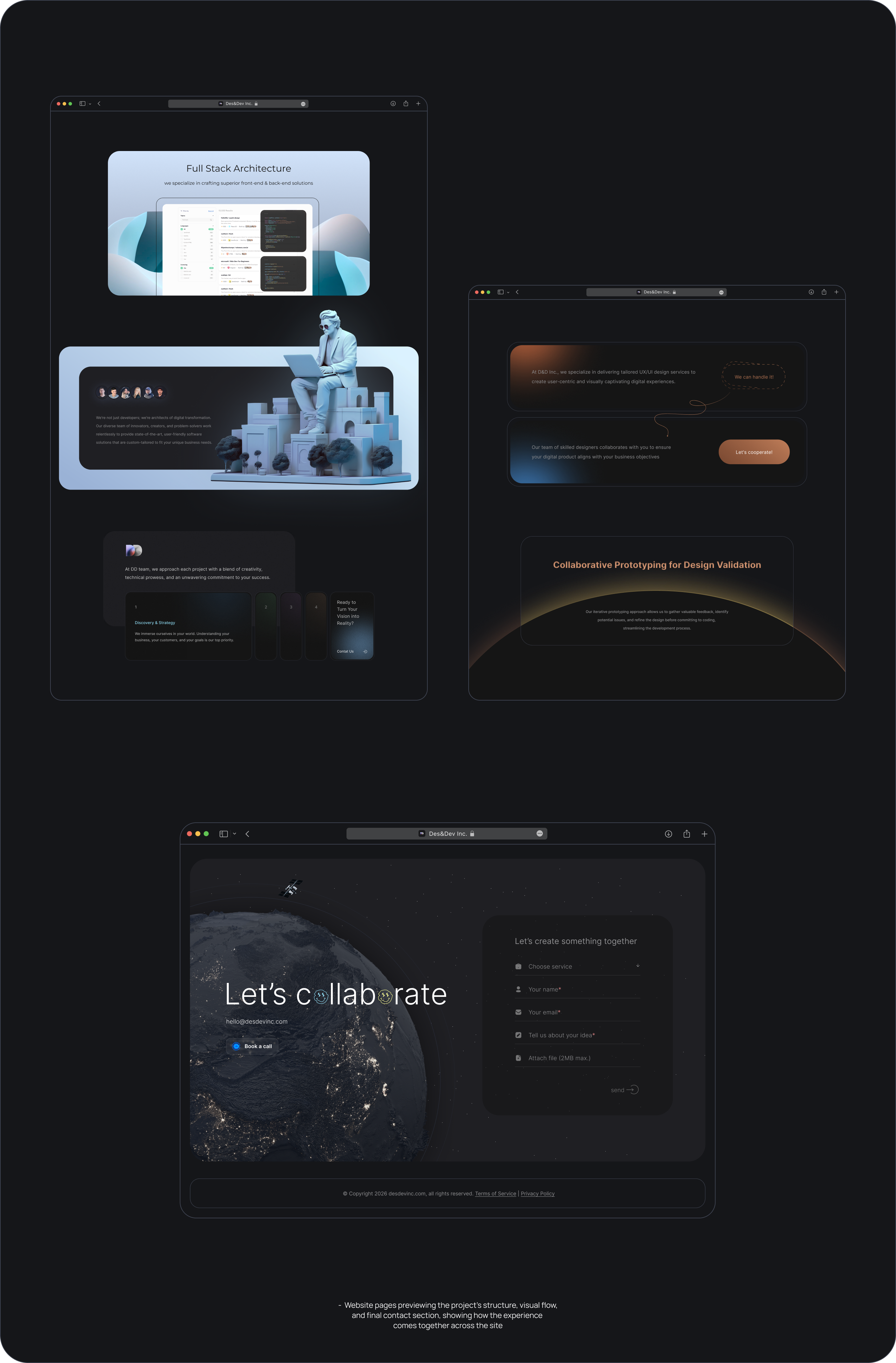 D&D inc. — Works