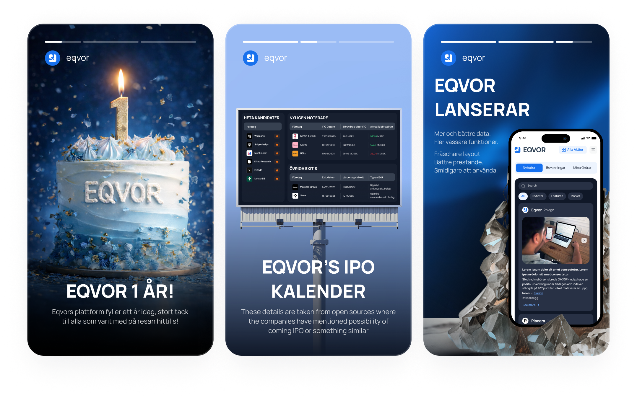 Eqvor — Features