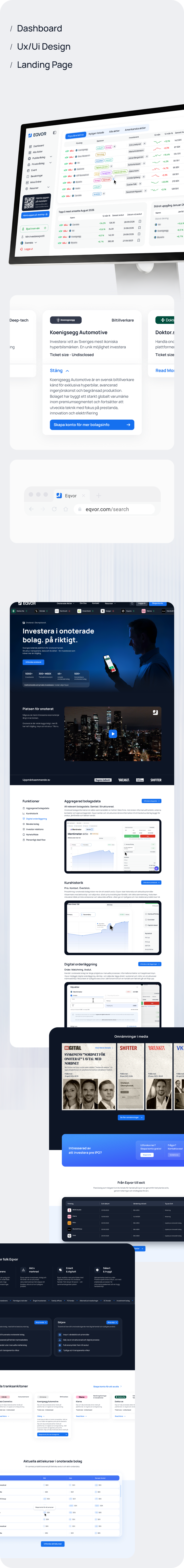 Eqvor — Dashboard