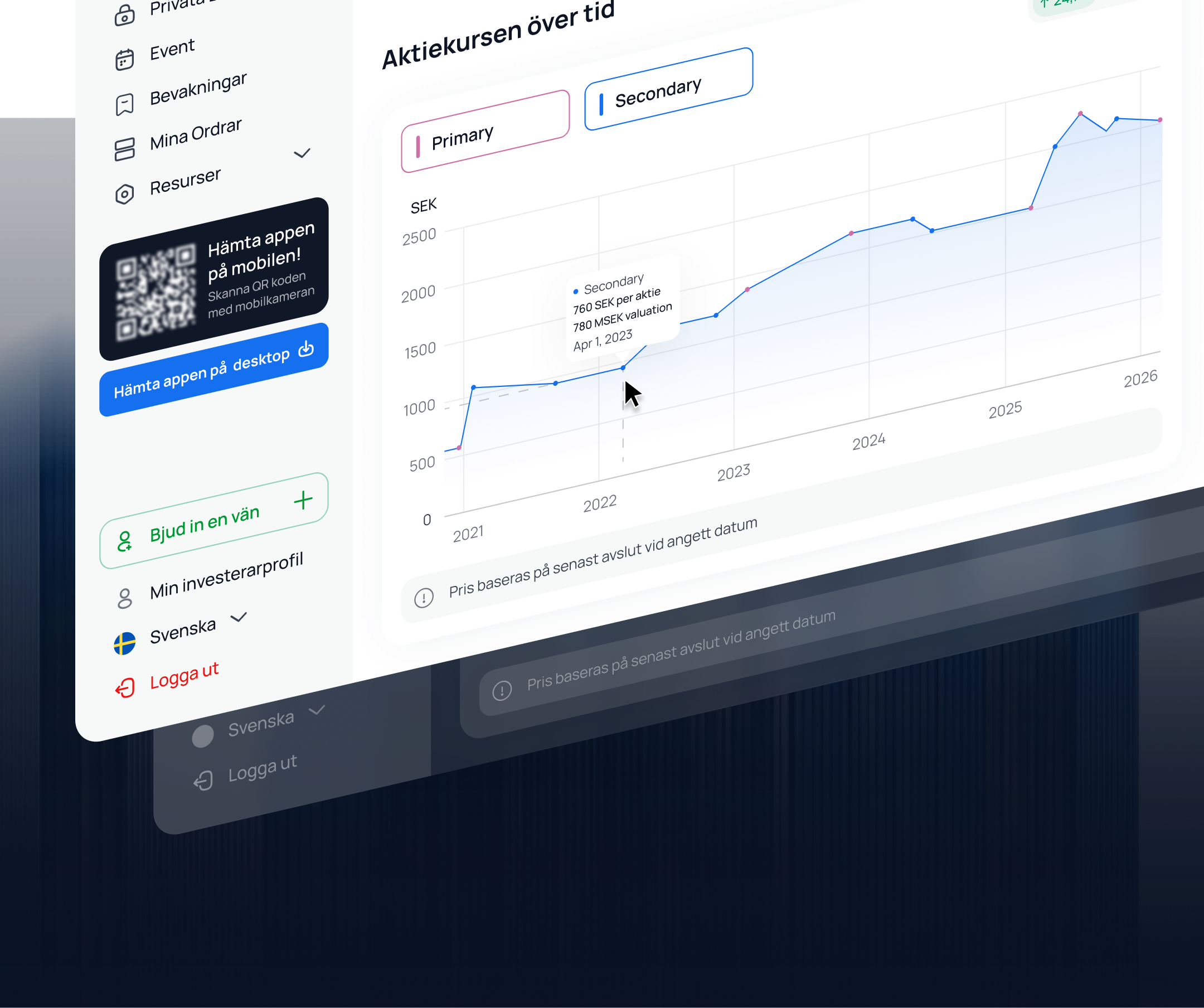 Eqvor — Dashboard