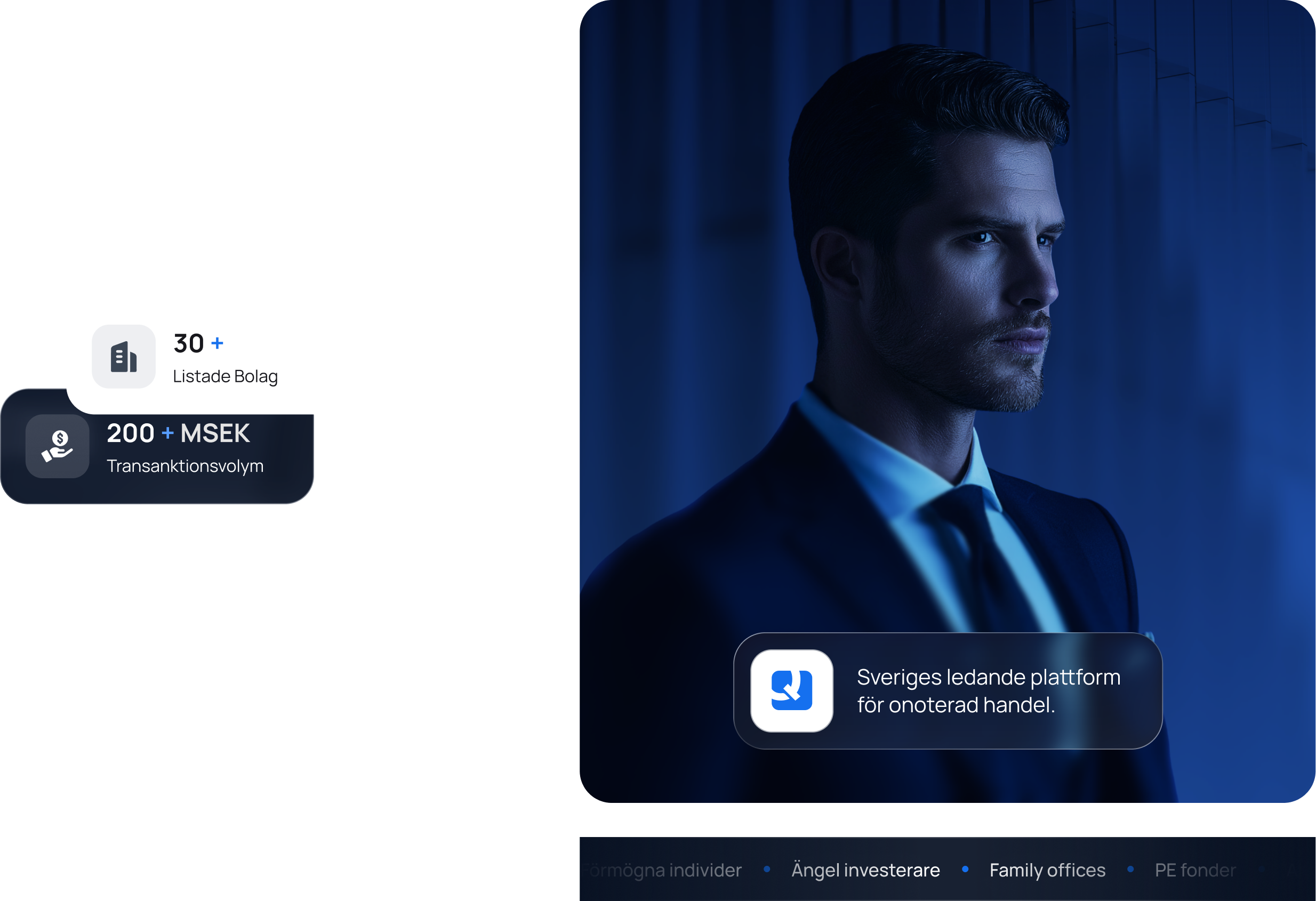 Eqvor — Stats & investing
