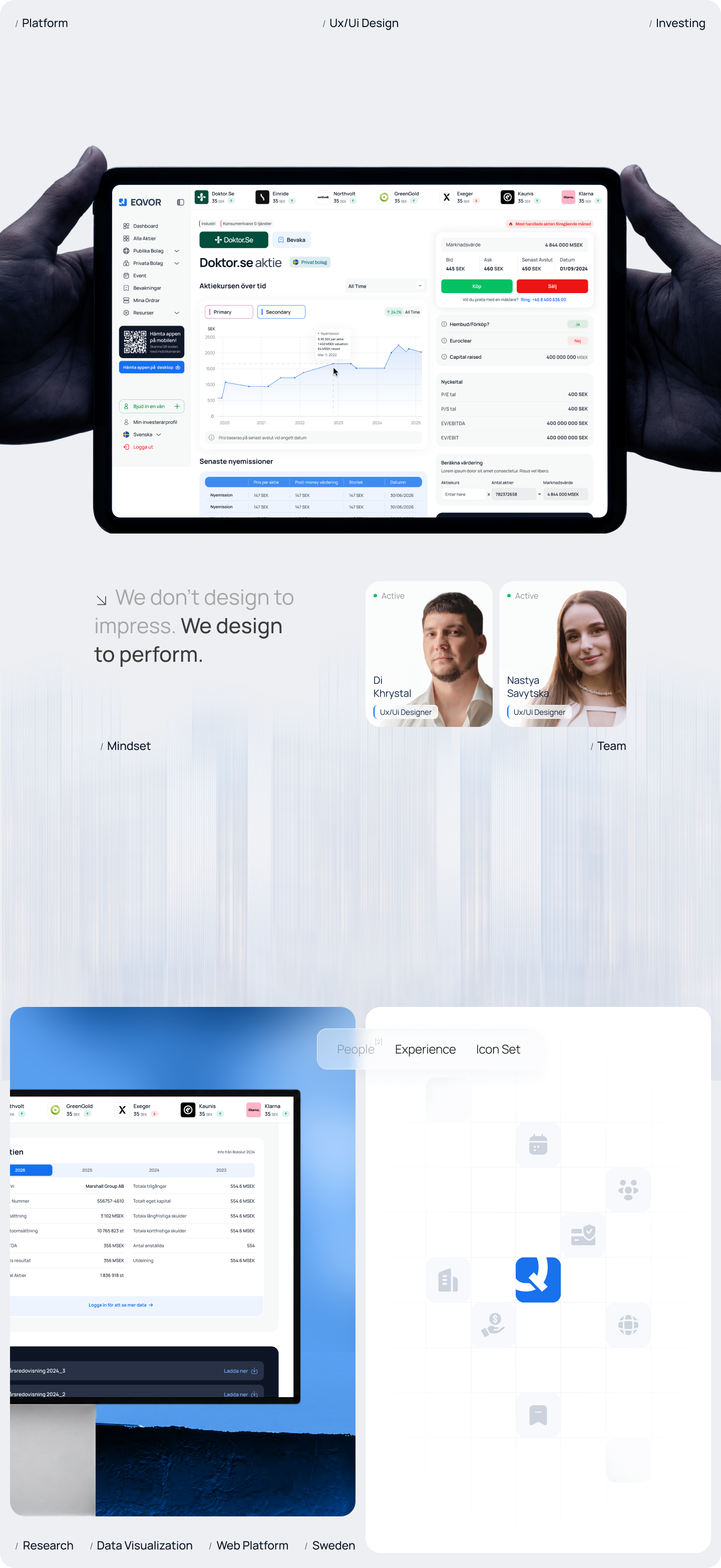 Eqvor — Platform overview