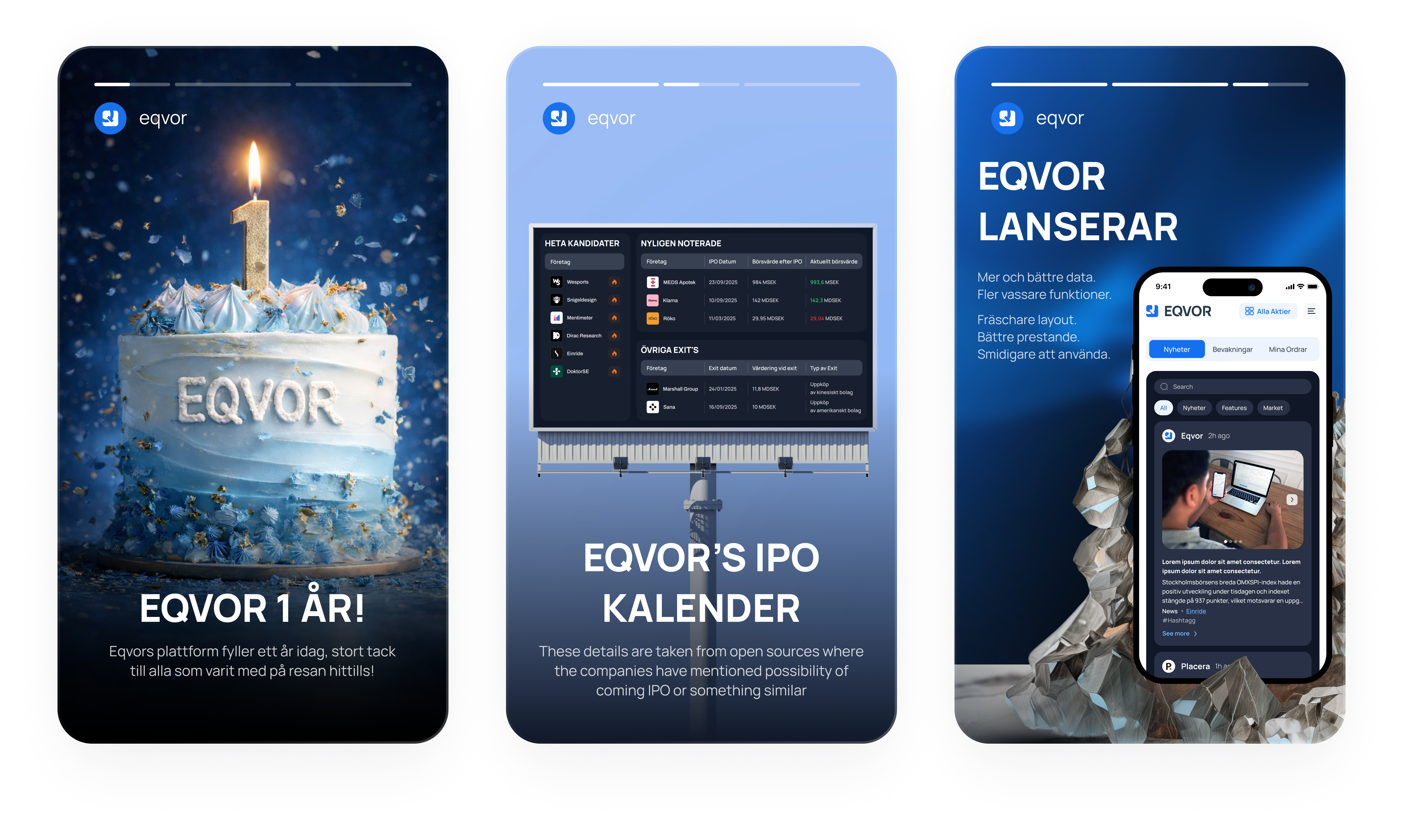 Eqvor — IPO Calendar