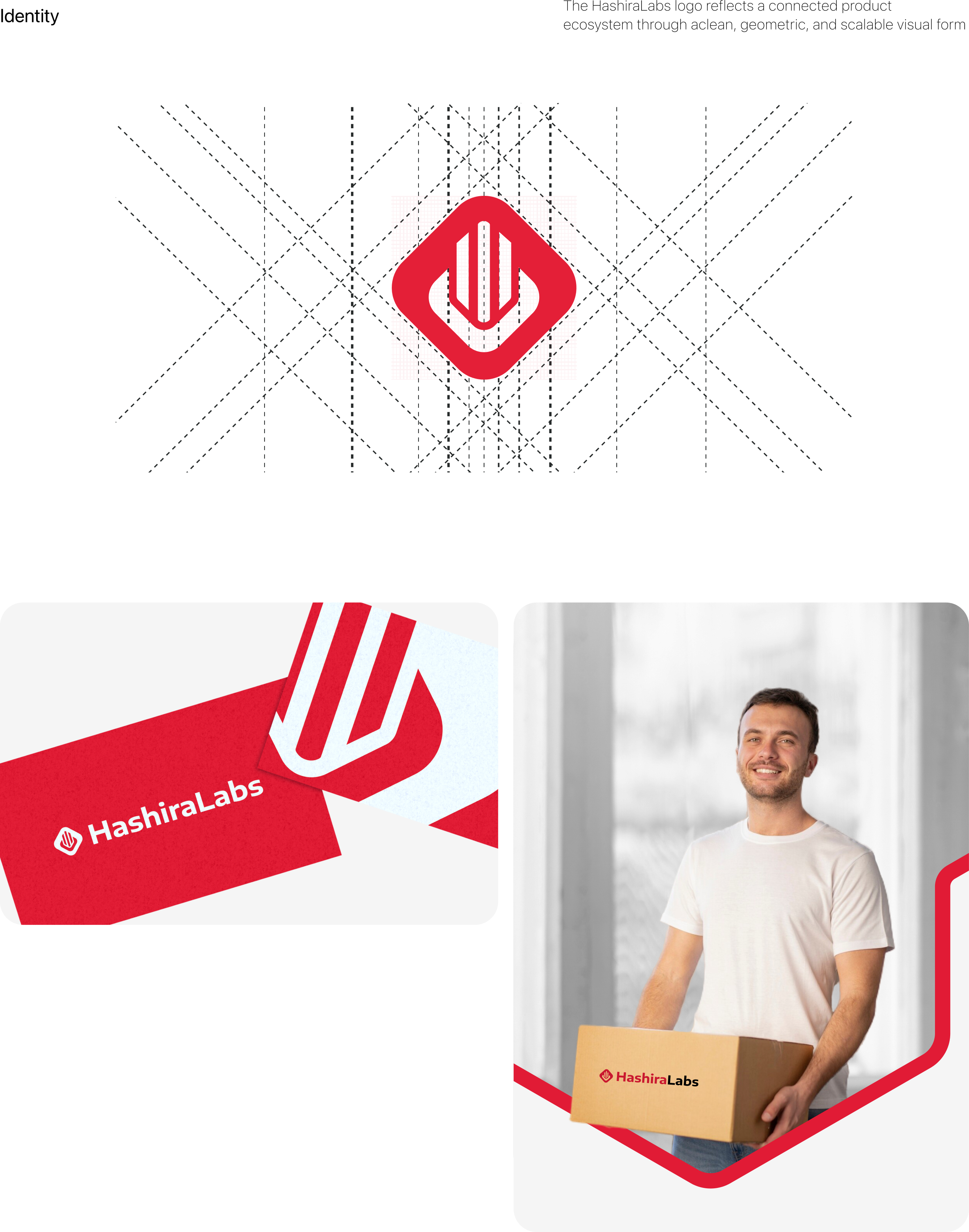 Project overview